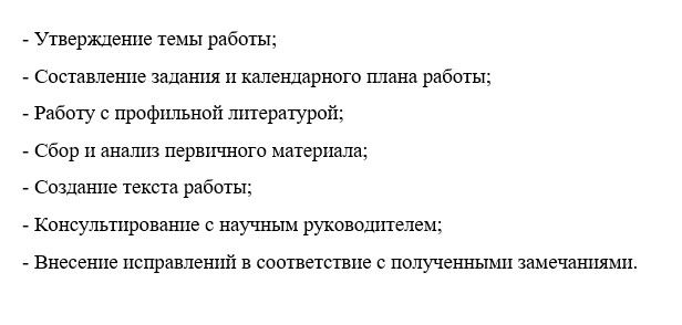 Этапы написания ВКР